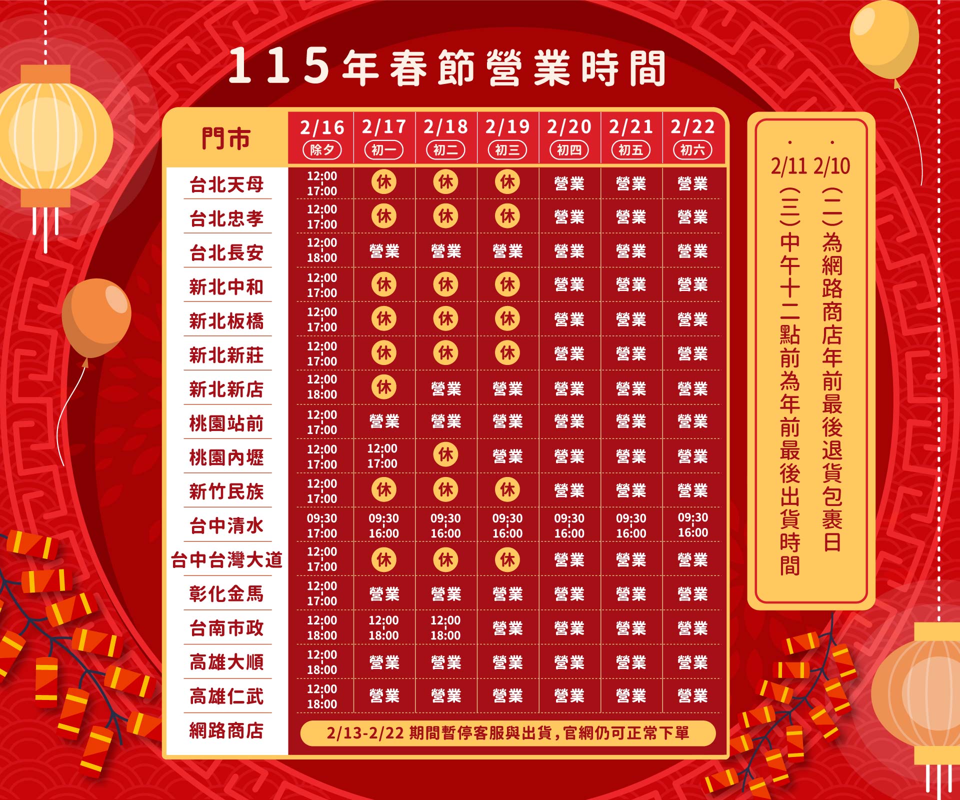 春節營業時間