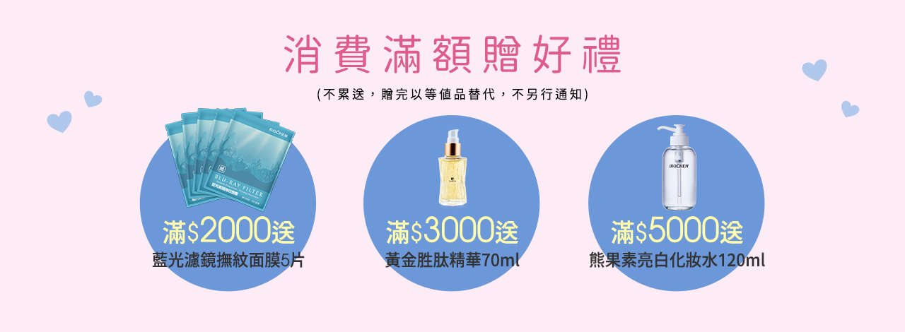 滿額贈