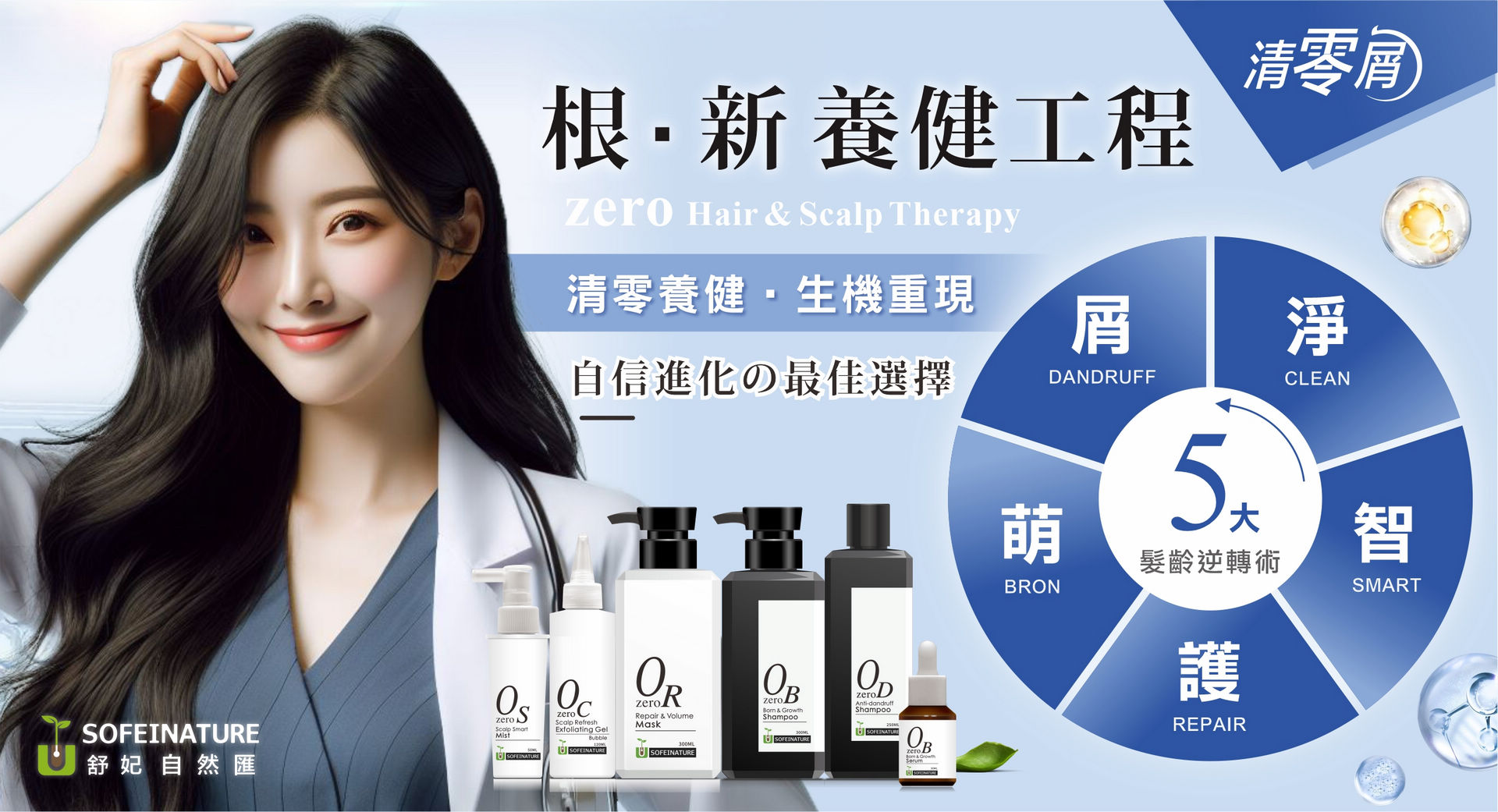 根新養健工程