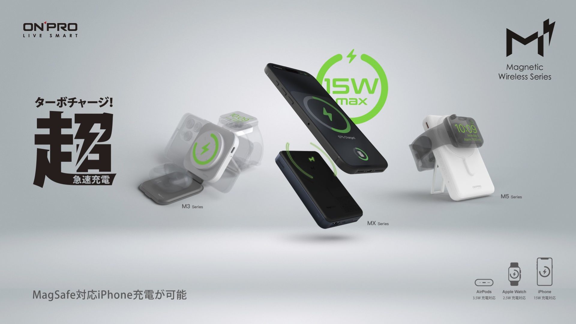 充電器,車架,無線充電