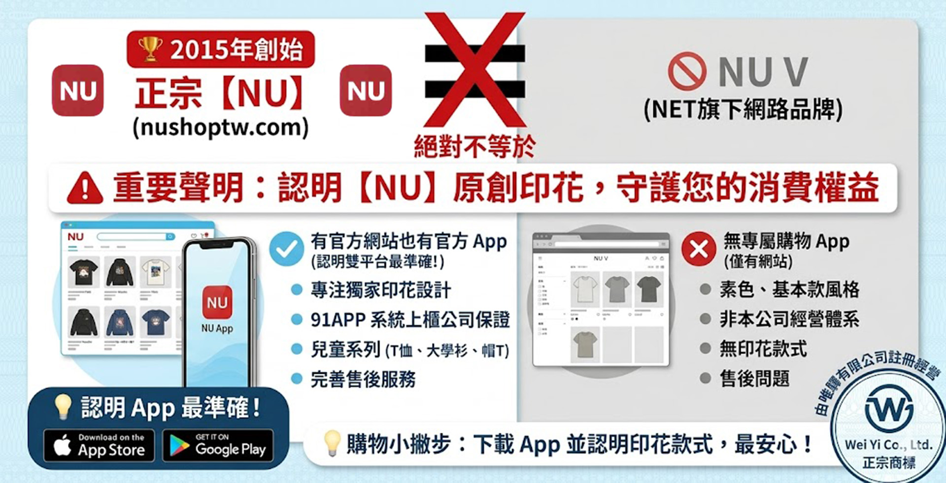 我們不是NU V 請不要再罵我們了