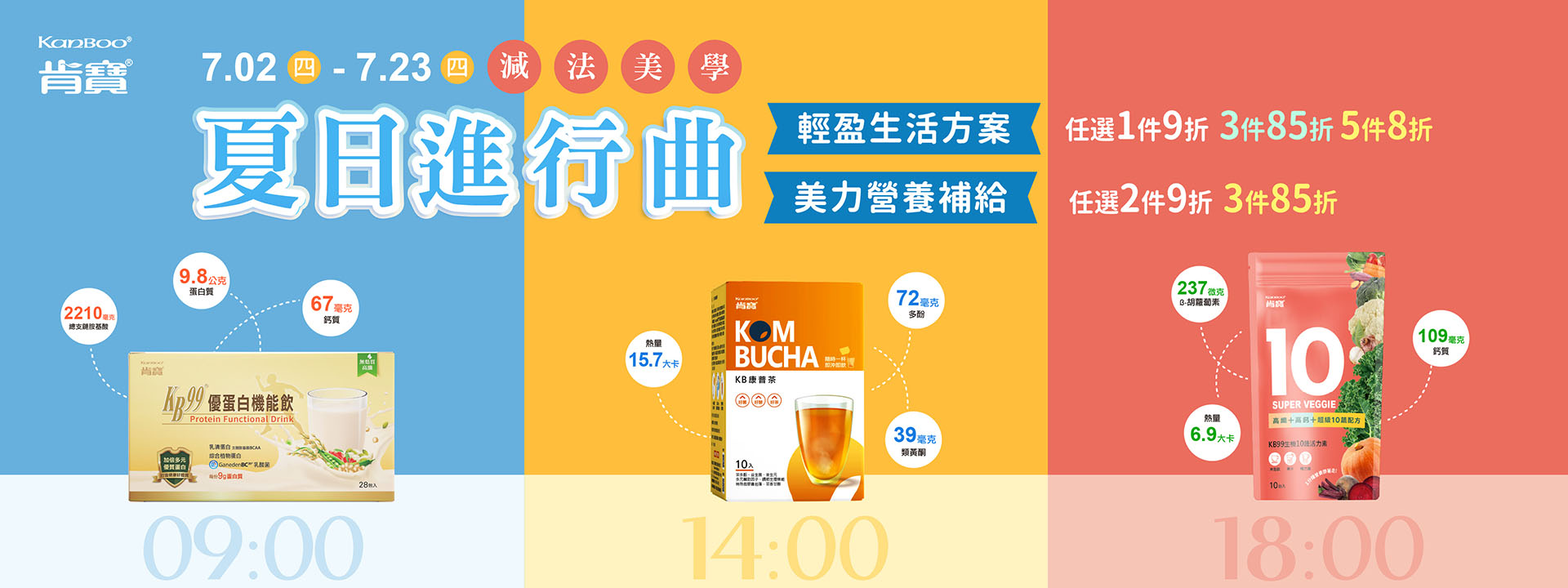 肯寶 • 夏日進行曲