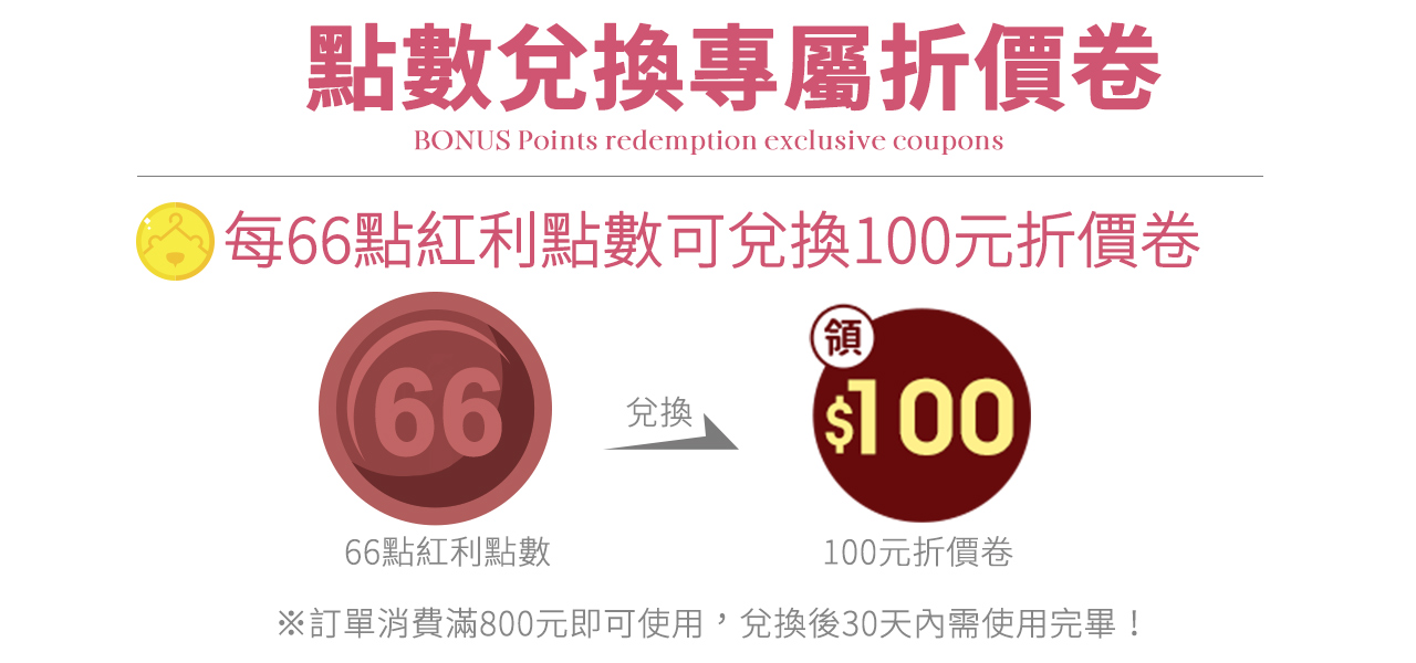 點數兌換