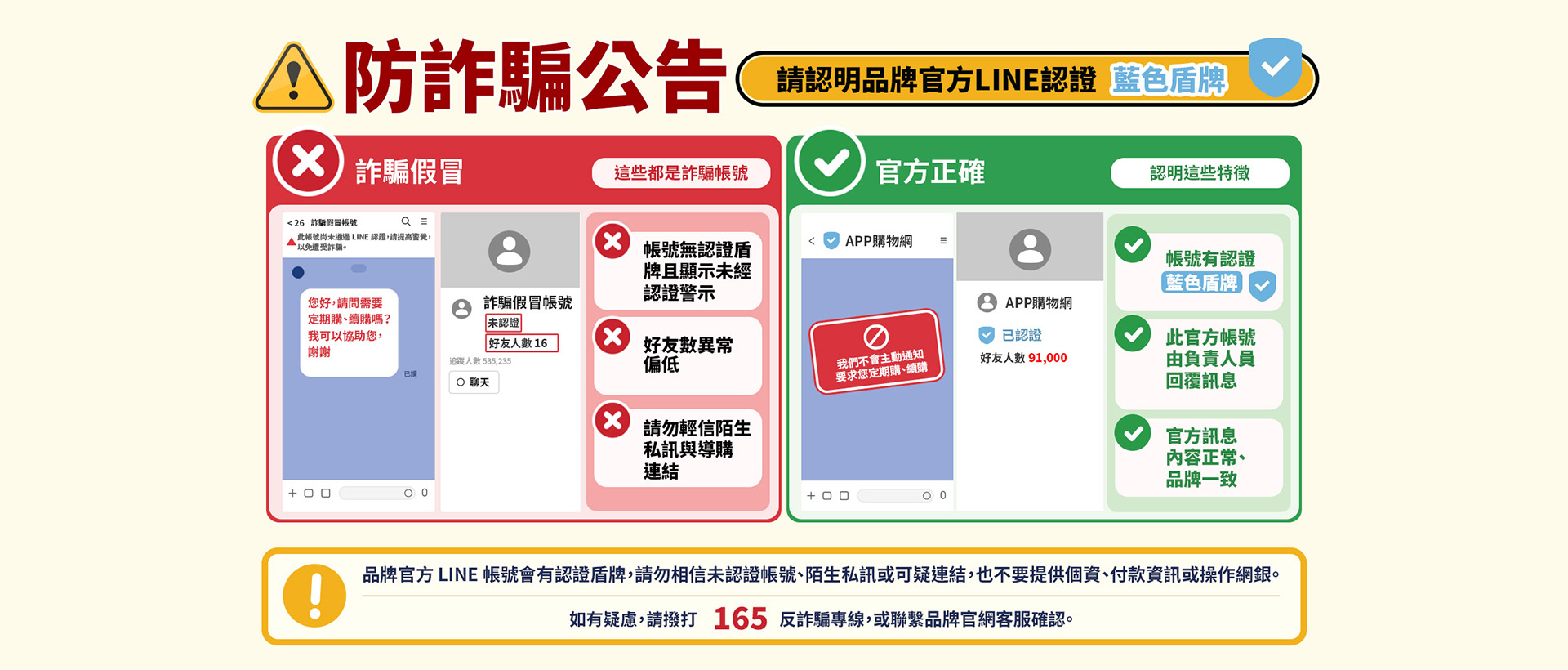 防詐騙素材
