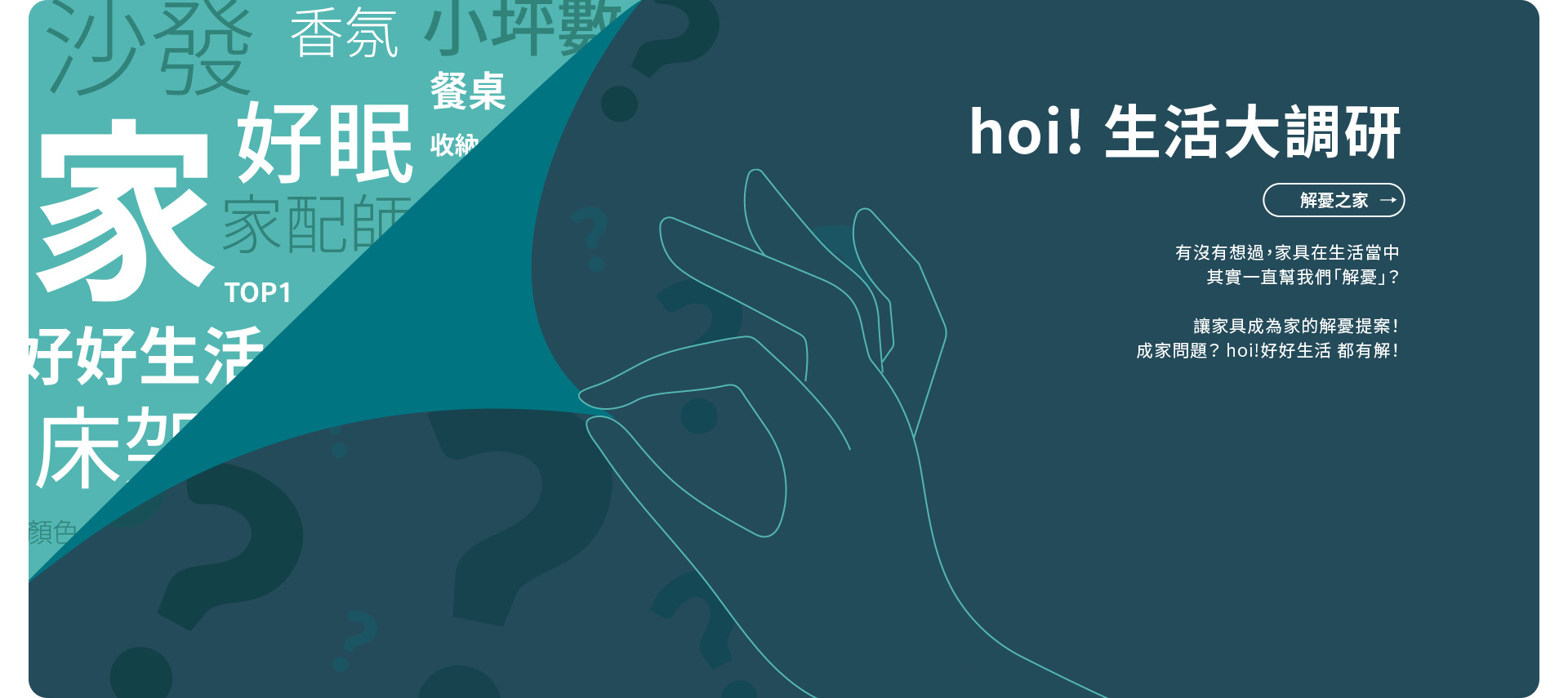 2025 生活大調研