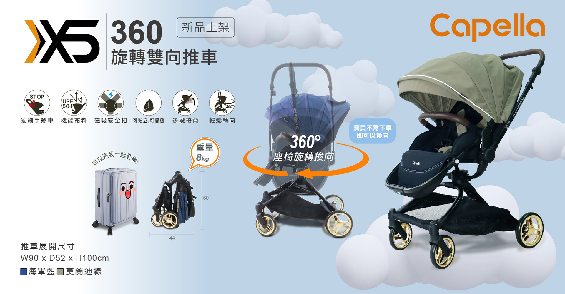 Capella X5旋轉雙向嬰兒手推車