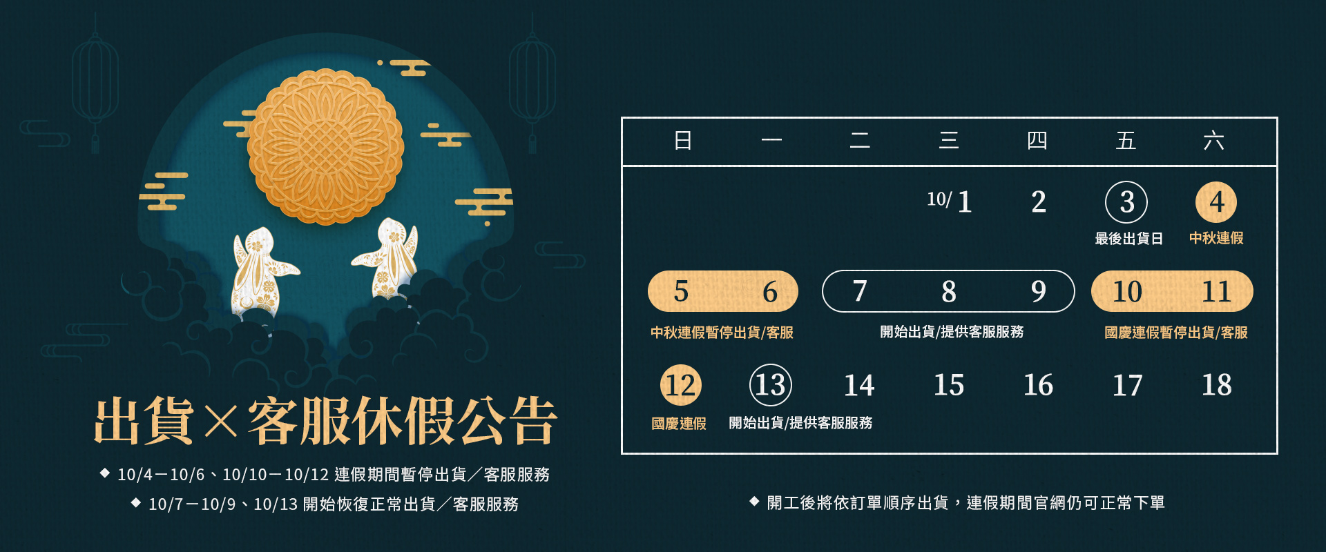 連假出貨公告