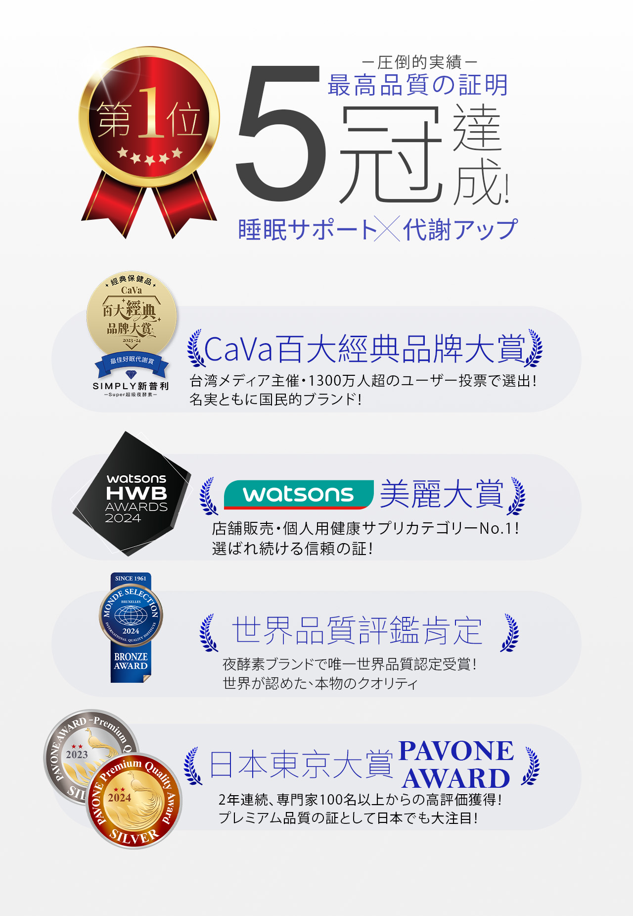 Simplyスーパーよる こうそ じょうDX