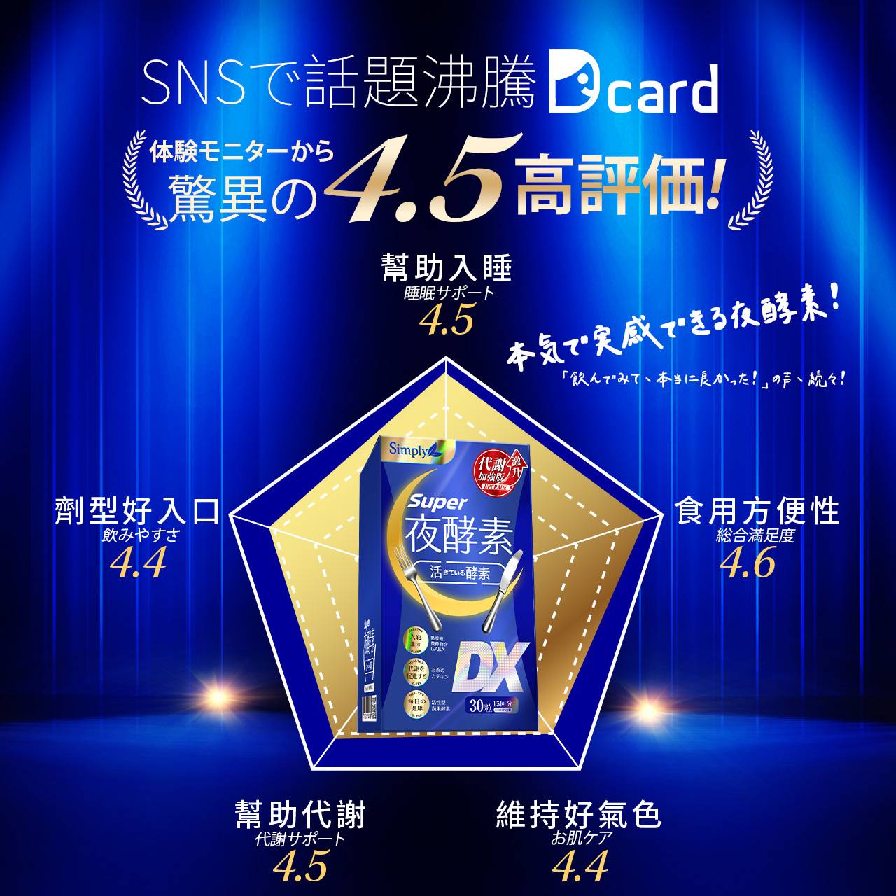 Simplyスーパーよる こうそ じょうDX
