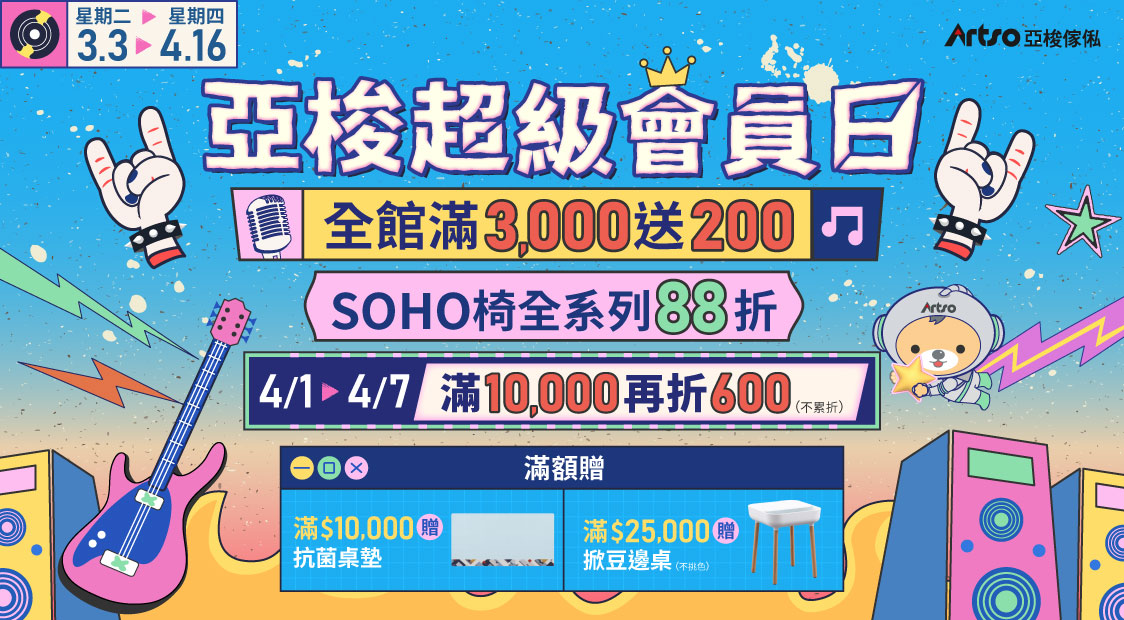 4/1-4/7亞梭超級會員日 滿萬再折6,000