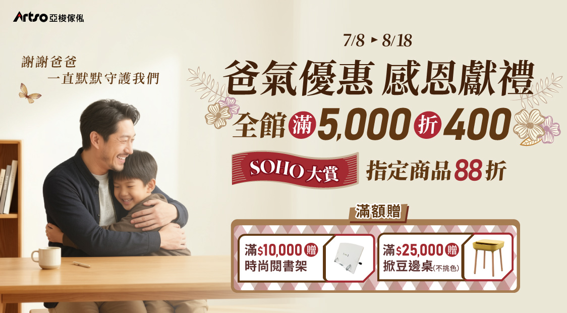 滿5000折400