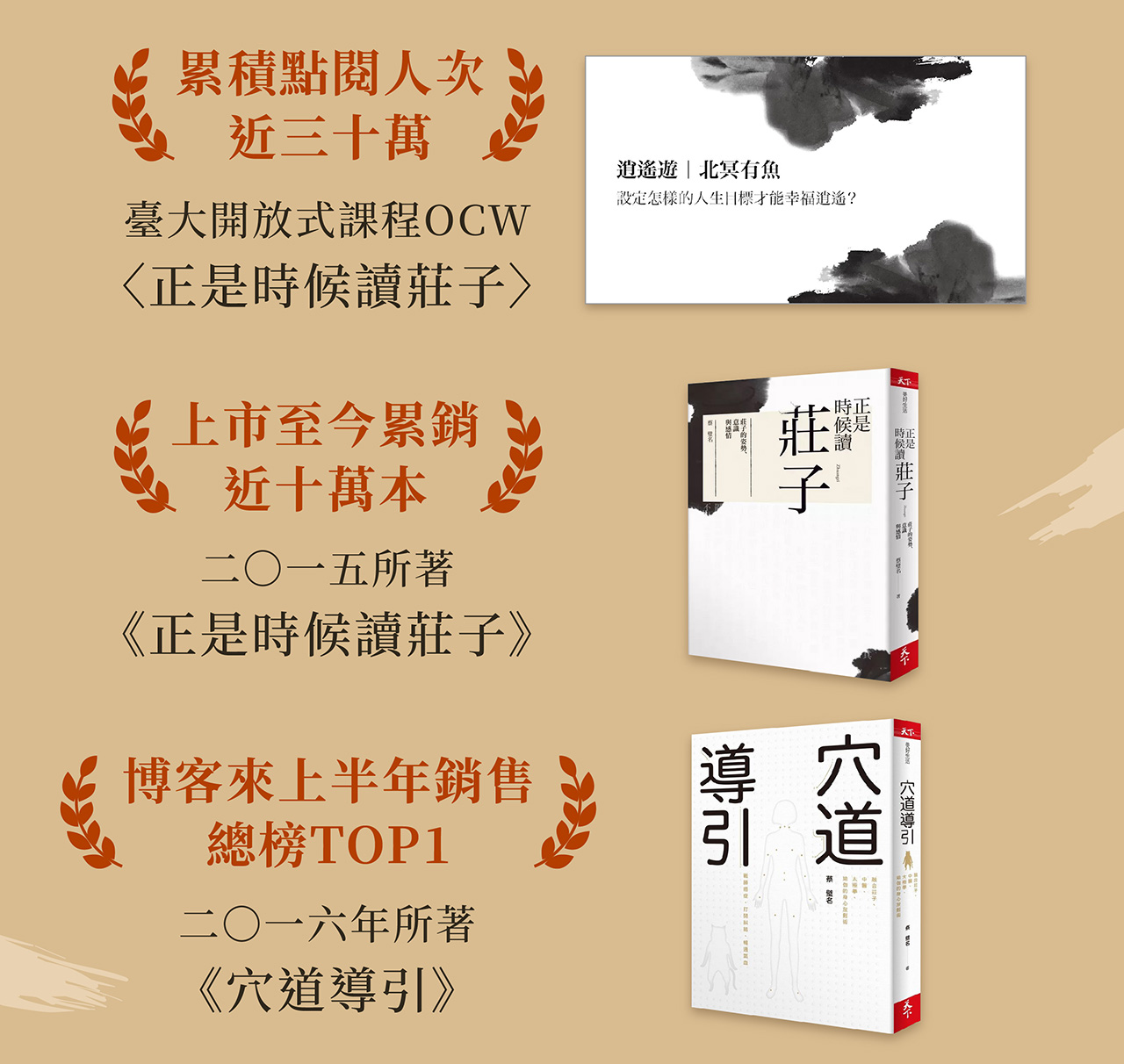 暢銷作家蔡璧名老師