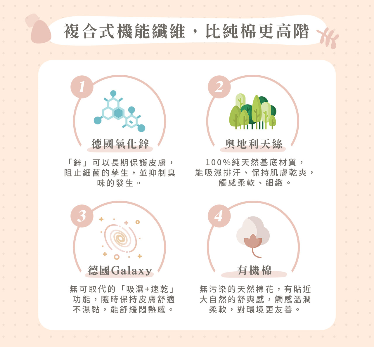 MIT 氧化鋅抗菌機能女童內褲_獨家黃金比例纖維