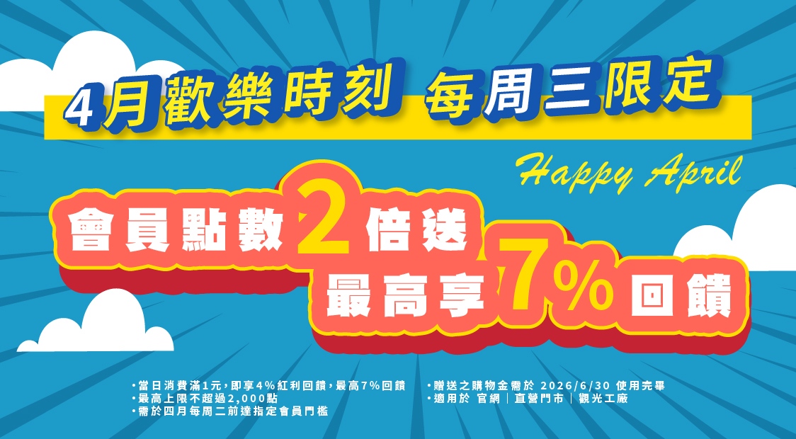每周三 會員點數最大回饋(4/22)