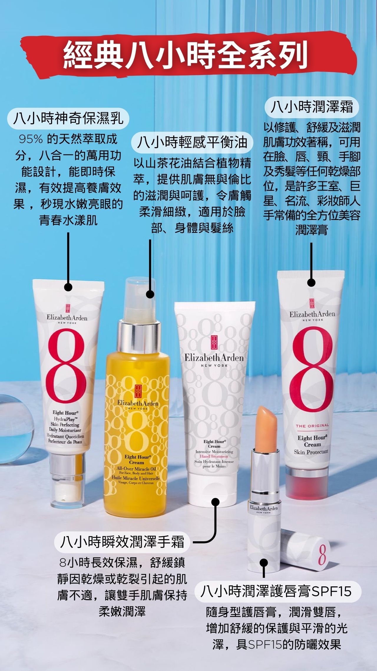 八小時神奇保濕乳| 伊麗莎白雅頓Elizabeth Arden