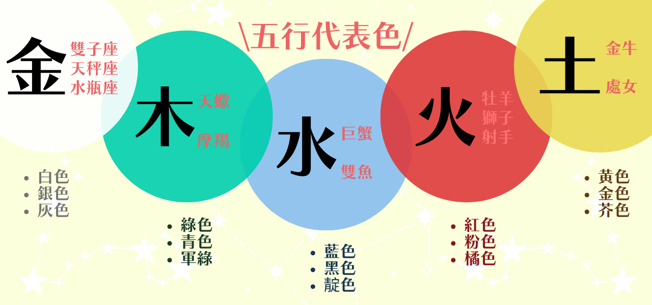 2nd STREET TAIWAN 官方網路商店【日本最大二手店】