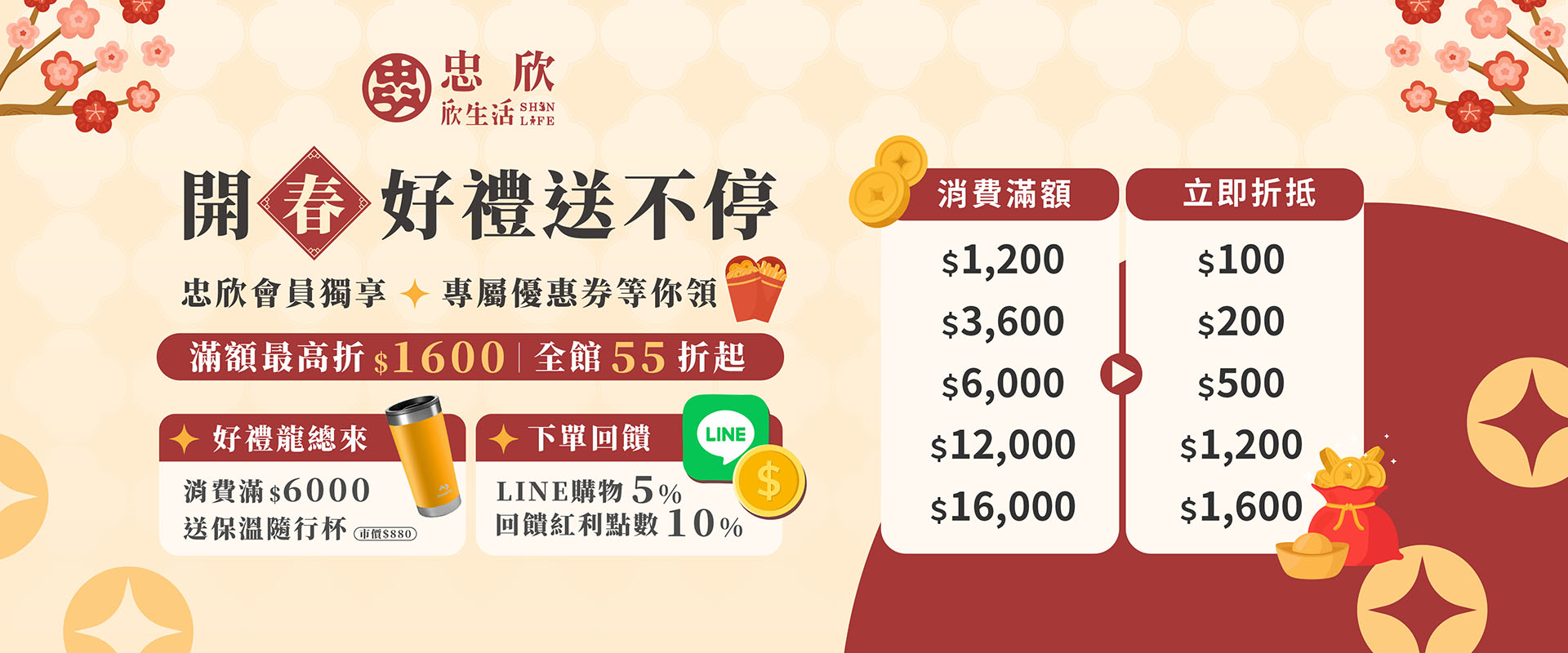 全館下殺5折起/全館滿額最高現折現折1600/ LINE購物5%