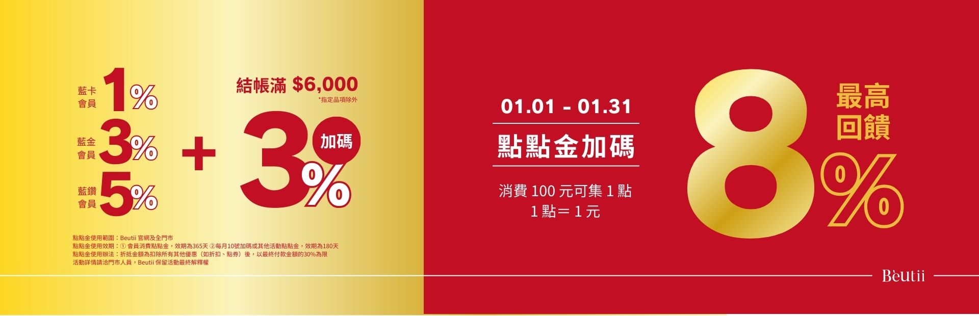 2026 新年活動 點數加碼