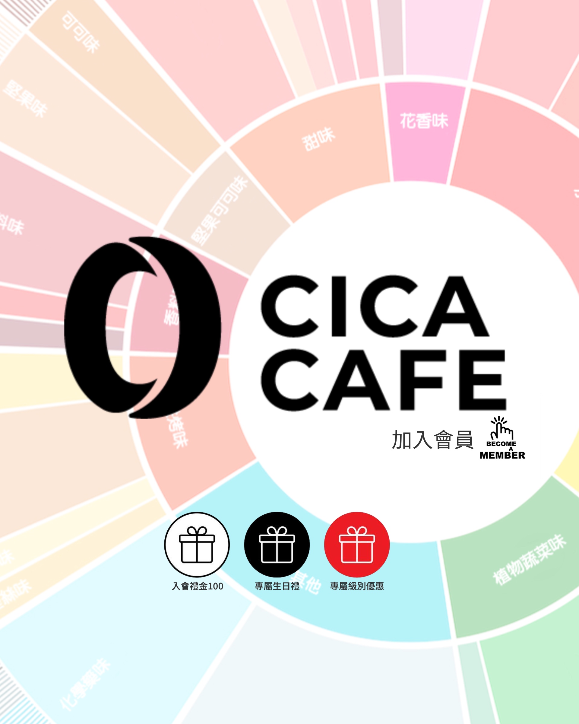 CICA CAFE加入官網會員