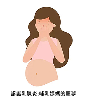 中醫觀點|懷孕哺乳-01