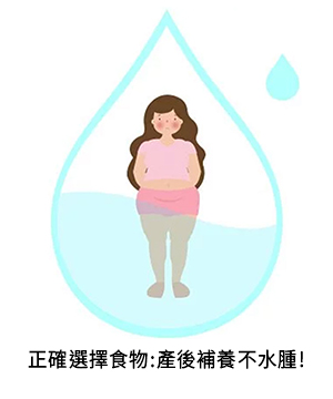 中醫觀點|懷孕哺乳-04