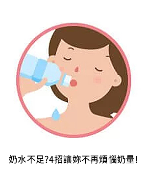中醫觀點|懷孕哺乳-05