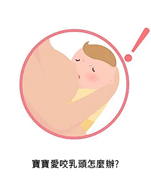 中醫觀點|懷孕哺乳-07
