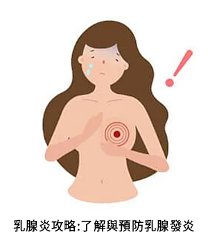 中醫觀點|懷孕哺乳-14