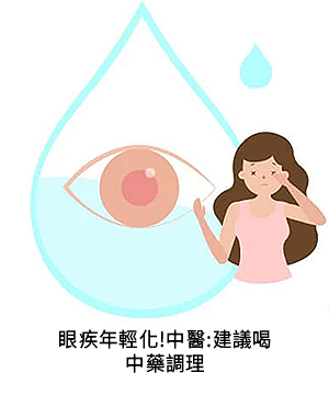 中醫觀點|眼睛防護-02
