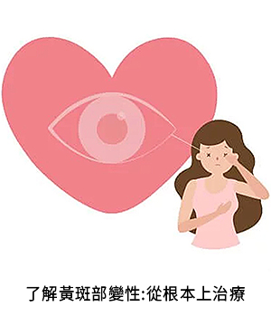 中醫觀點|眼睛防護-06