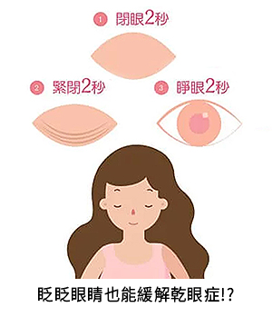 中醫觀點|眼睛防護-07