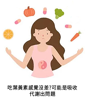 中醫觀點|眼睛防護-09