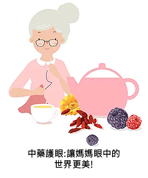中醫觀點|眼睛防護-13