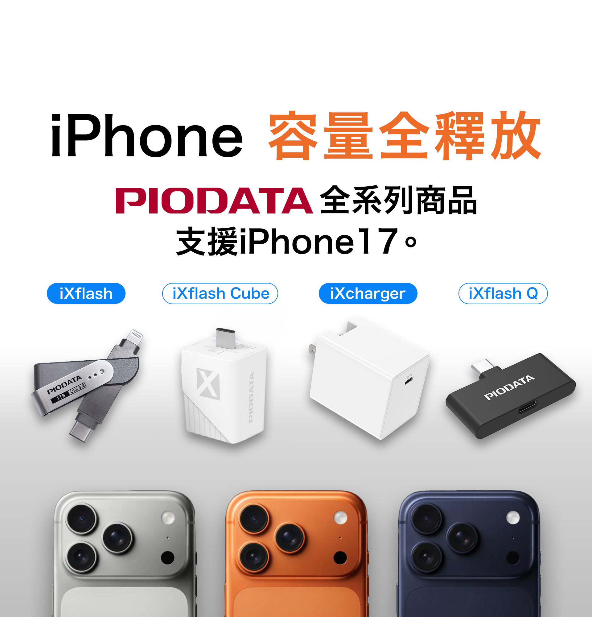 PIODATA守護感動珍藏每一刻