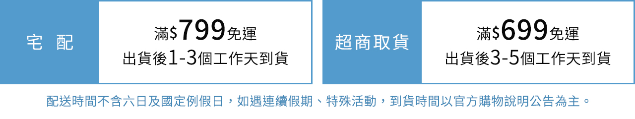 購物說明