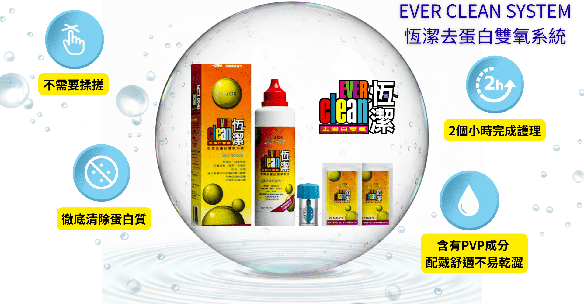 恆潔去蛋白雙氧系統,智潔去蛋白雙氧系統