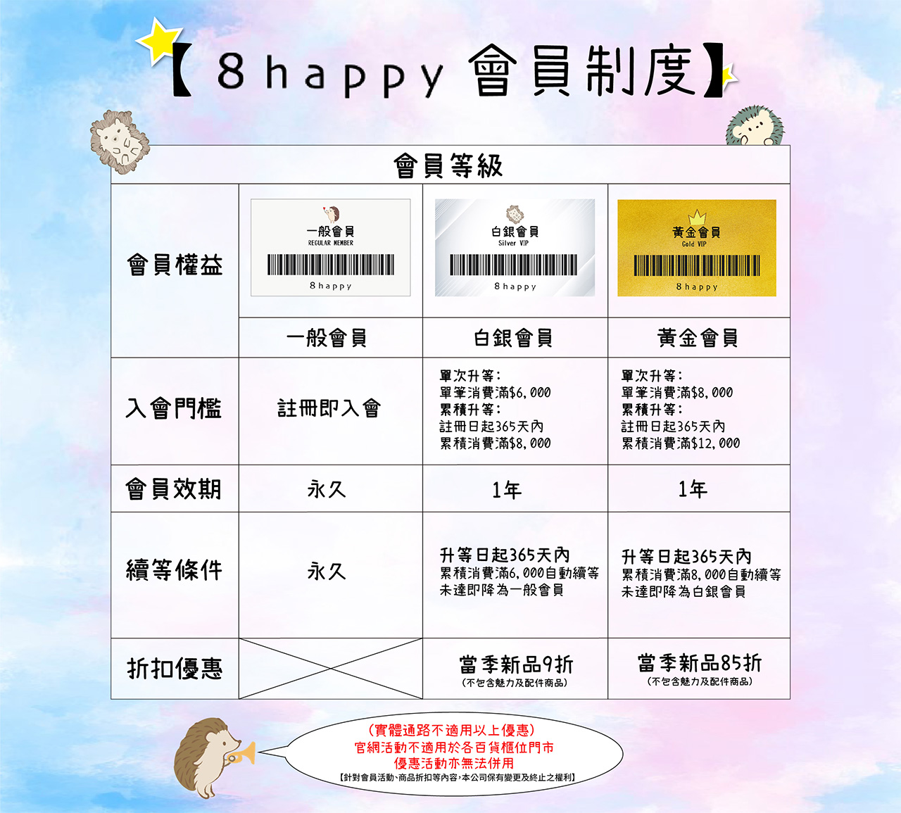 8 h a p p y 官方網站女裝服飾
