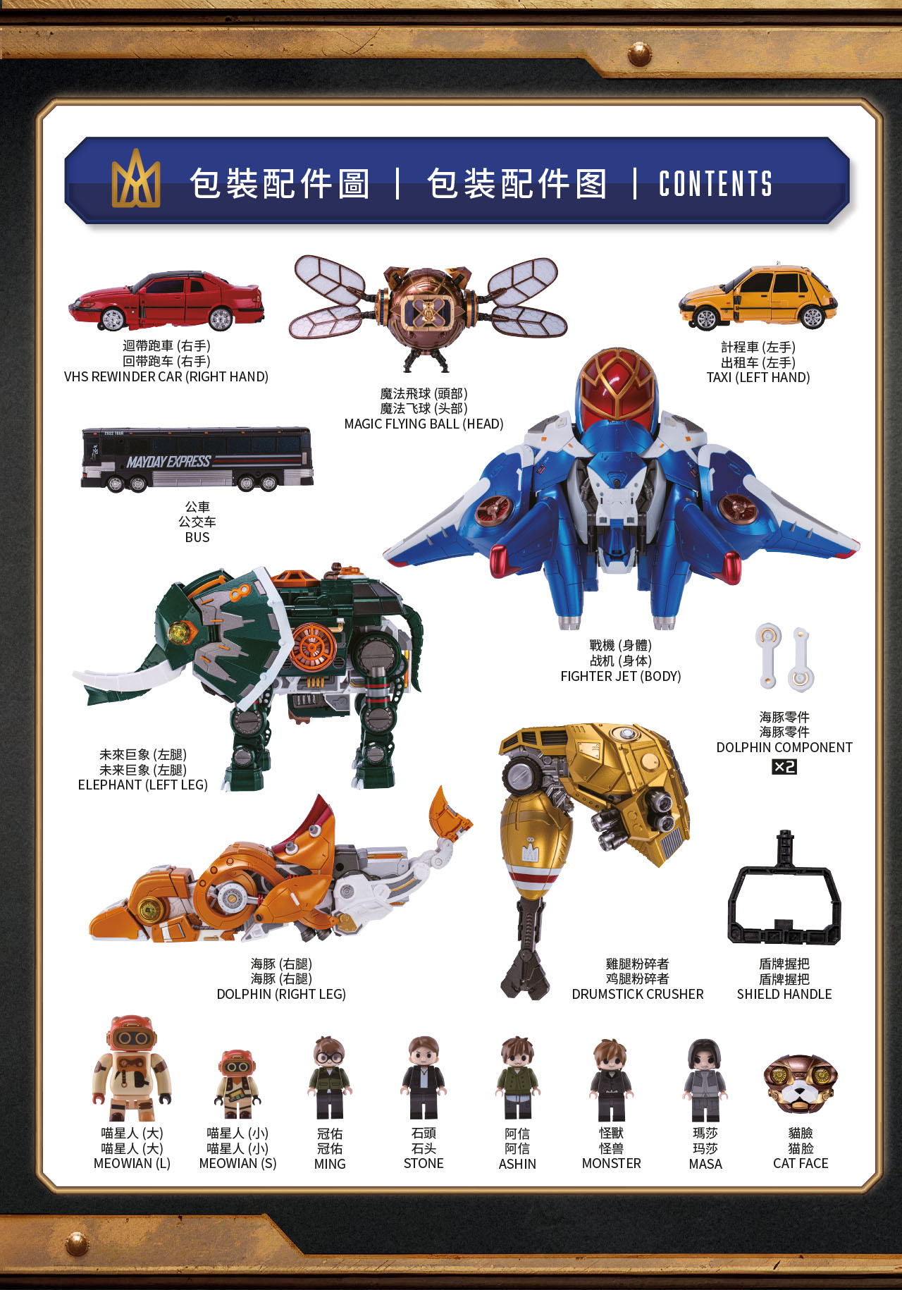 MAYDAY MAX｜25TH ANNIVERSARY 五月天究極合體｜25週年紀念